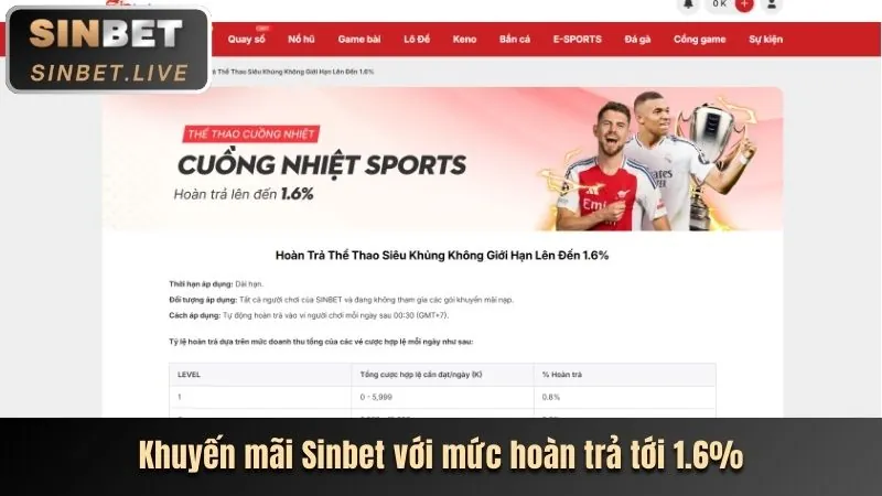 Bước 1: Truy cập và bấm nút đăng ký rồng vàng 68